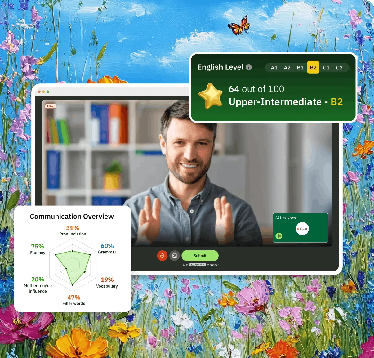 English Proficiency Test